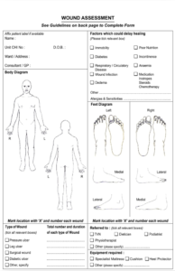 Wound Management - Atlas Surgical